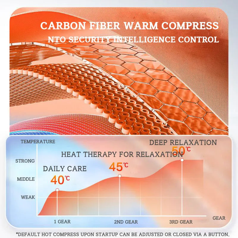 Wireless Neck & Back Massager